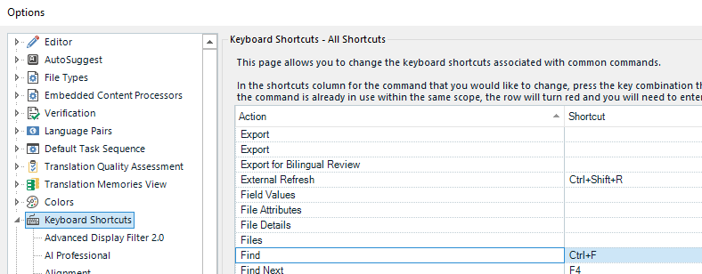 Options menu in Trados Studio with Keyboard Shortcuts selected, showing the Find command assigned to Ctrl+F.