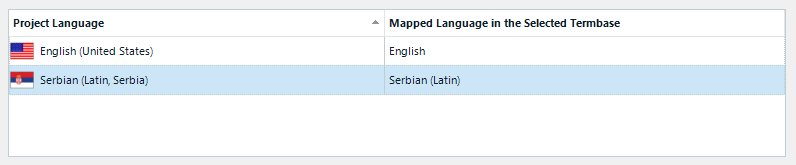 Screenshot of Trados Studio showing language mapping, with 'English (United States)' mapped to 'English' and 'Serbian (Latin, Serbia)' mapped to 'Serbian (Latin)'. No errors or warnings visible.
