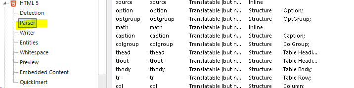 Screenshot of Trados Studio's HTML5 filter settings showing the Parser option highlighted.