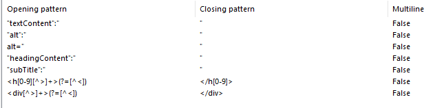 Screenshot of Trados Studio showing inline tag settings with opening and closing patterns for textContent, alt, headingContent, subTitle, and div tags. Multiline is set to False for all.
