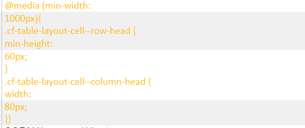 Screenshot of code with CSS media query and class definitions for table layout cells, no visible errors or warnings.
