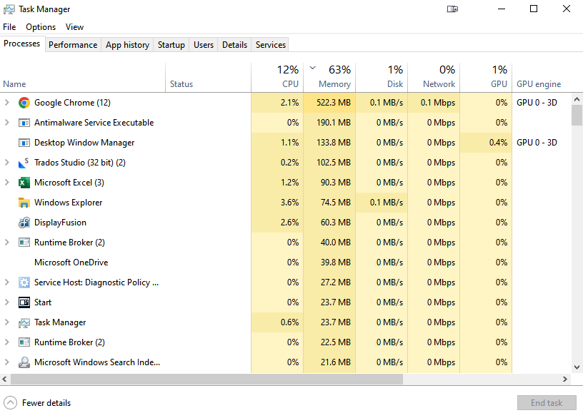 Task Manager window displaying a list of processes sorted by memory usage with Trados Studio and other applications running.