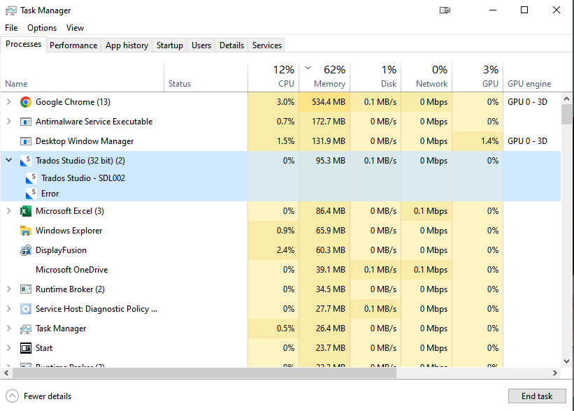 Task Manager showing processes with Trados Studio expanded to reveal an 'Error' status under one of its subprocesses.