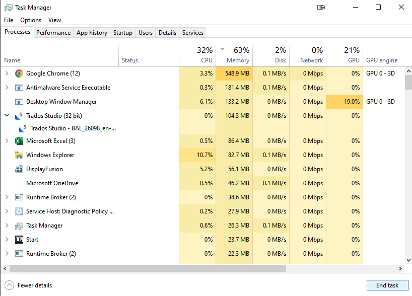 Task Manager with high CPU and memory usage by Google Chrome and Trados Studio, indicating potential system stress.