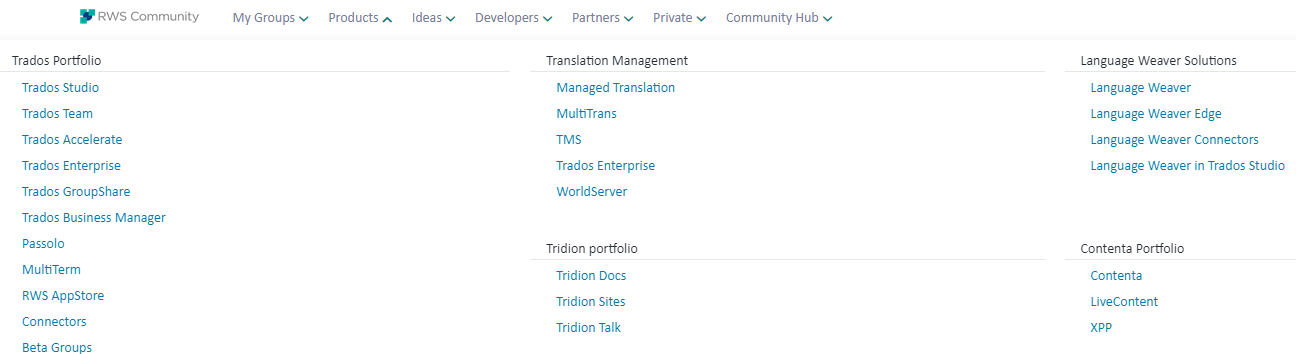 Screenshot of RWS Community website showing a dropdown menu with product categories including Trados Portfolio, Translation Management, Tridion portfolio, and Language Weaver Solutions.