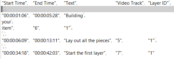 Screenshot of a CSV file with columns 'Start Time', 'End Time', 'Text', 'Video Track', 'Layer ID'. Rows contain time codes and text instructions with visible control characters 'OD' and 'OA'.