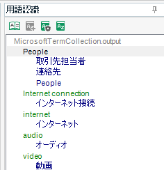 Screenshot of Trados Studio showing a term base with various entries, some entries are in Japanese.