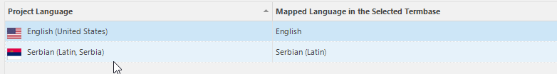 Screenshot of Trados Studio showing a segment of text in English and its Serbian translation in the translation results pane.