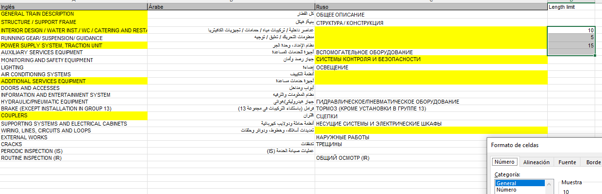 Screenshot of a spreadsheet with three columns labeled 'Ingles', 'Arabe', and 'Ruso', with a 'Length limit' column on the right. Highlighted cells indicate segment length settings.