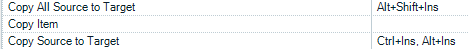 Trados Studio shortcut settings showing 'Copy All Source to Target' assigned to Alt+Shift+Ins and 'Copy Source to Target' without assignment.