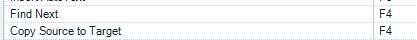 Trados Studio interface showing two functions 'Find Next' and 'Copy Source to Target' both assigned the 'F4' shortcut key.