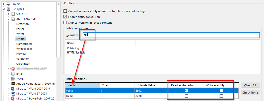 Trados Studio Entity Conversion settings window with 'ellip' searched in the 'Search for entity' field. Red boxes highlight the 'Read as character' option checked for 'hellip' entity.