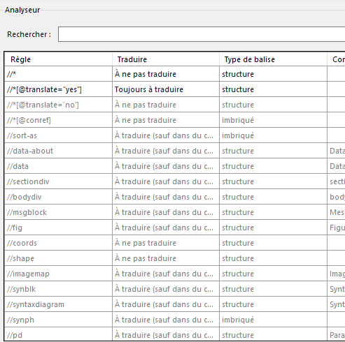 Screenshot of Trados Studio settings with a list of XPath rules for translation. The rules include various translate and do not translate instructions for different types of tags.