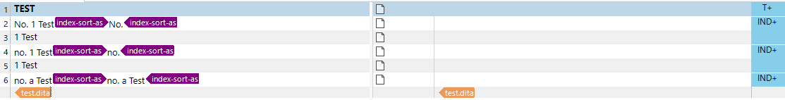 Screenshot of Trados Studio showing segmented text with 'No. 1 Test' and 'no. a Test' separated by 'index-sort-as' tags, indicating a segmentation issue.