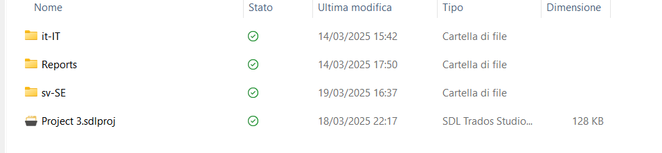 Screenshot of a Windows file explorer showing folders named 'it-IT', 'Reports', 'sv-SE', and a file named 'Project 3.sdlproj'. All items have a green checkmark indicating synced status.