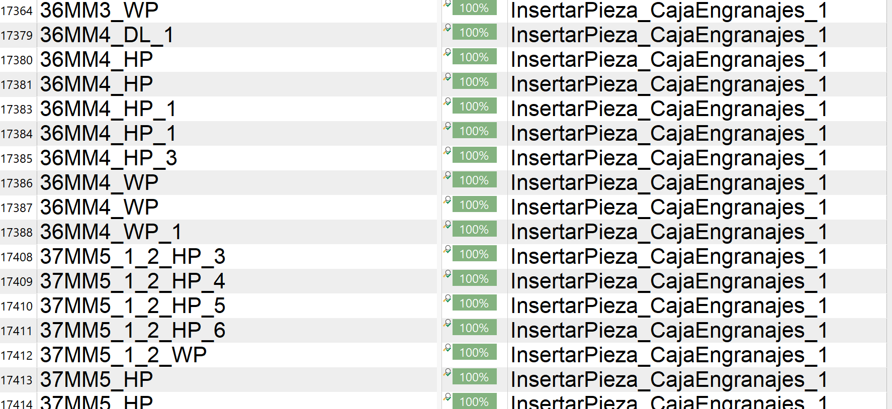 Screenshot showing a list of items with IDs like 36MM3_WP, 36MM4_DL_1, and 36MM4_HP, all with a status of 100% and labeled InsertarPieza_CajaEngranajes_1.