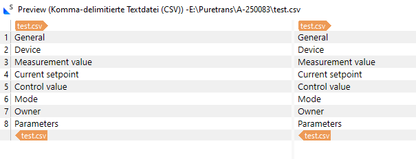 Screenshot of a CSV file preview in Trados Studio showing two columns labeled 'test.csv'. Rows include 'General', 'Device', 'Measurement value', 'Current setpoint', 'Control value', 'Mode', 'Owner', and 'Parameters'.