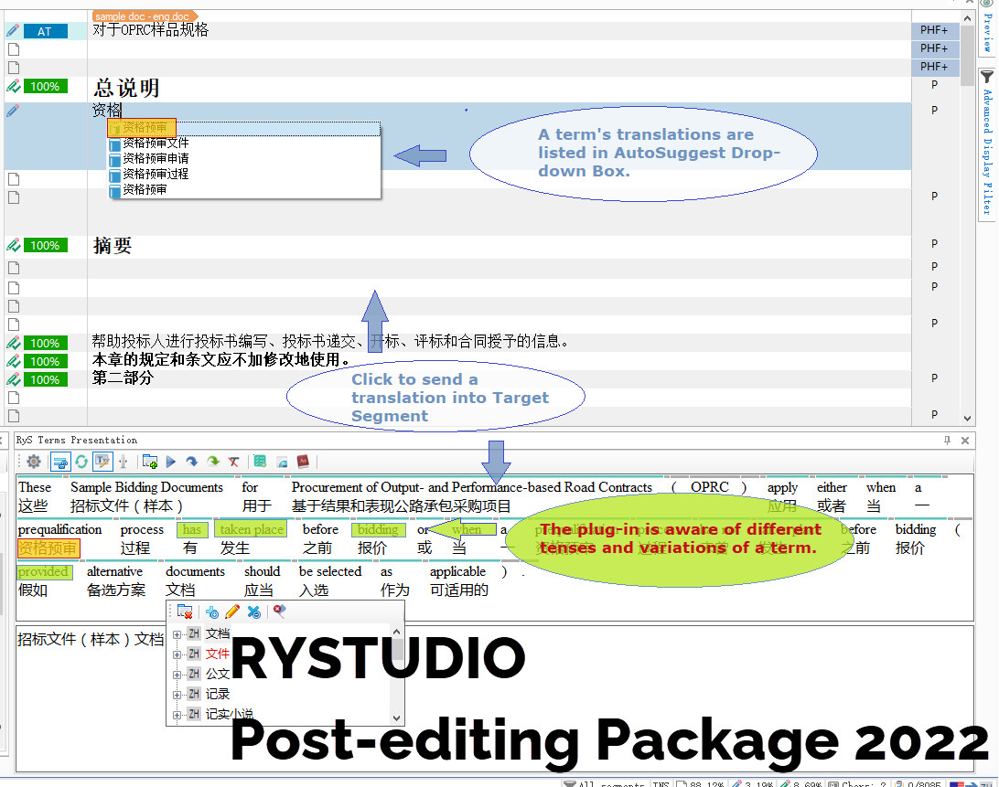 Screenshot of Trados Studio with RYStudio Post-editing Package interface, highlighting term translation suggestions in the AutoSuggest Drop-Down Box and a note stating 'The plug-in is aware of different tenses and variations of a term.'