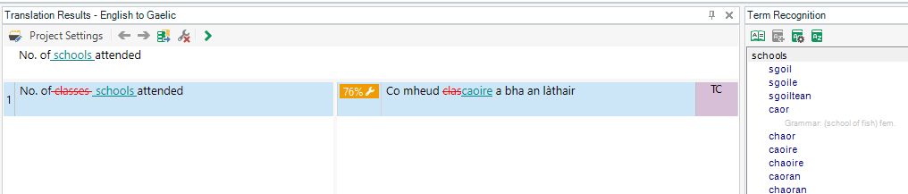 Screenshot of Trados Studio showing a translation results window from English to Gaelic with a 76% match. The term 'No. of schools attended' is translated incorrectly as 'No. of classes - schools attended'. A term recognition pane on the right lists various translations for 'schools', highlighting 'caor' (school of fish) as the top suggestion.