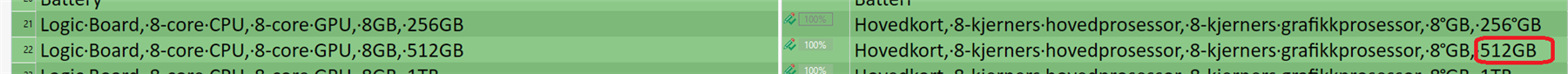 Screenshot showing Trados Studio interface with segment 22 highlighted, correctly displaying a hard space before '512GB'.