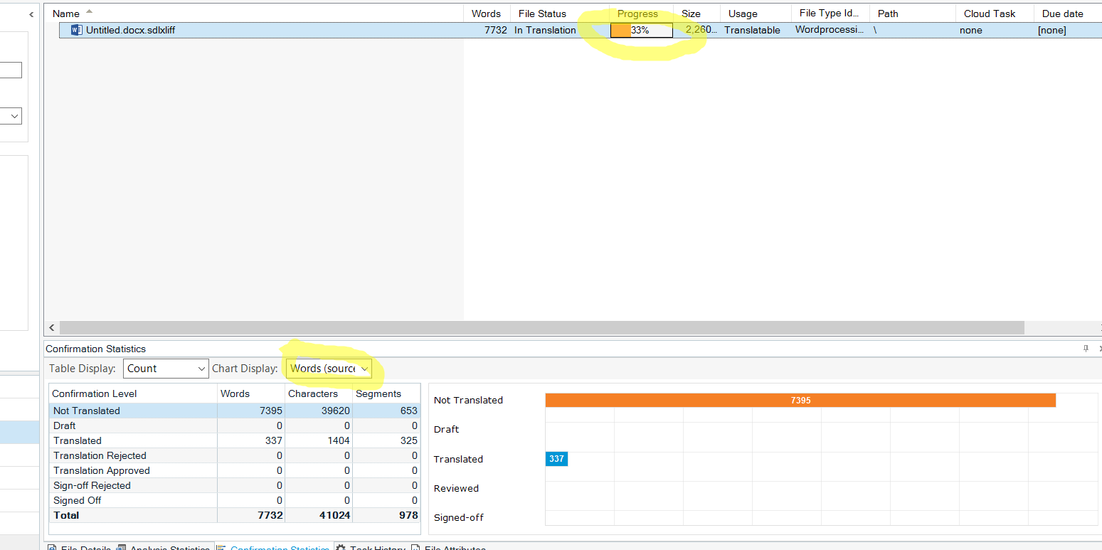 Trados Studio screenshot with progress bar at 33% and confirmation statistics dropdown menu open, highlighting 'Words (source)' option.
