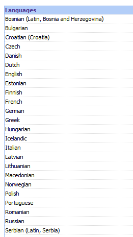 Screenshot of a language selection list including Bosnian (Latin, Bosnia and Herzegovina), Bulgarian, Croatian (Croatia), Czech, and other languages in alphabetical order.