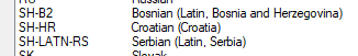 Close-up screenshot of a language code list showing SH-B2 for Bosnian (Latin, Bosnia and Herzegovina), SH-HR for Croatian (Croatia), and SH-LATN-RS for Serbian (Latin, Serbia).