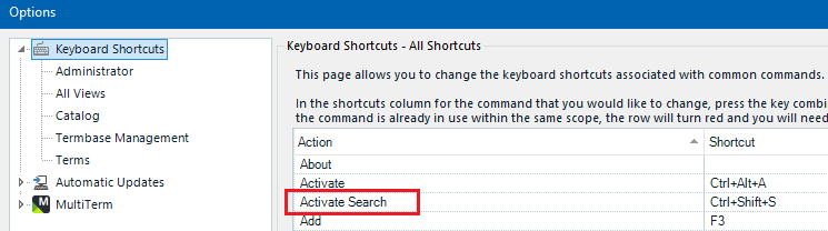 Trados Studio Options menu with Keyboard Shortcuts selected, showing 'Activate Search' function with shortcut Ctrl+Shift+S highlighted in red.