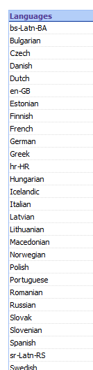Screenshot of a language selection list in MultiTerm with various languages, including bs-Latn-BA, hr-HR, and sr-Latn-RS highlighted.
