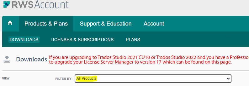 RWS Account Downloads page with a navigation bar including Products & Plans, Support & Education, and Account. A dropdown filter is set to 'All Products'.