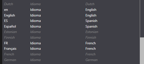 Screenshot showing a list of language options with each language duplicated. Languages include Dutch, English, Spanish, Estonian, Finnish, French, and German.