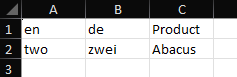 Partial view of an Excel spreadsheet with columns A, B, and C containing headers 'en', 'de', and 'Product'. Row 2 has the words 'two', 'zwei', and 'Abacus'.