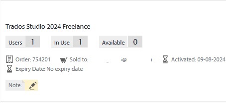 Trados Studio 2024 Freelance license information showing 1 user, 1 in use, 0 available, order number 754201, activated on 09-08-2024, with no expiry date and a warning icon in the note section.