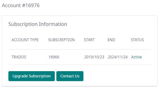 Screenshot showing Subscription Information with account type TRADOS, subscription number 16966, start date 20191023, end date 20241124, and status Active. Two buttons below: Upgrade Subscription and Contact Us.