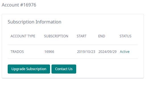 Screenshot showing Subscription Information with account type TRADOS, subscription number 16966, start date 20191023, end date 20240929, and status Active. Two buttons below: Upgrade Subscription and Contact Us.