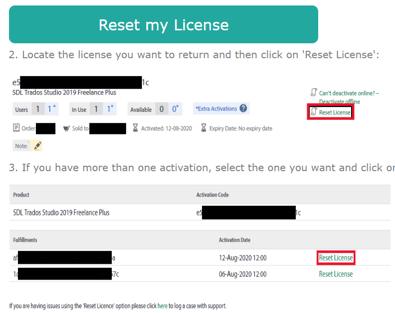 Screenshot of SDL Trados Studio 2019 Freelance Plus license management page with a 'Reset my License' header. It shows one user license in use, one available, and zero extra activations. A 'Reset License' button is highlighted, and there's a note about offline deactivation.