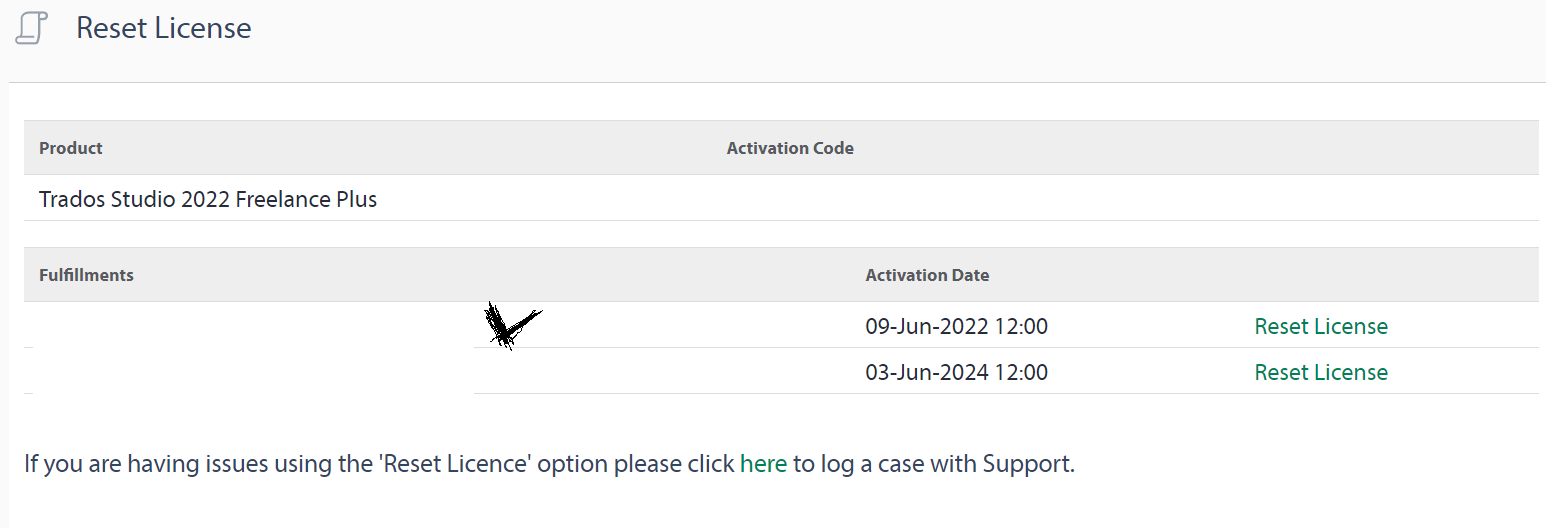 Reset License page showing product 'Trados Studio 2022 Freelance Plus' with two activation codes and dates. One 'Reset License' button is marked with an 'X' indicating an error.