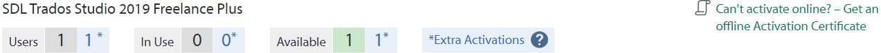 SDL Trados Studio 2019 Freelance Plus license information showing 1 user, 0 in use, and 1 available with an extra activations question mark icon.