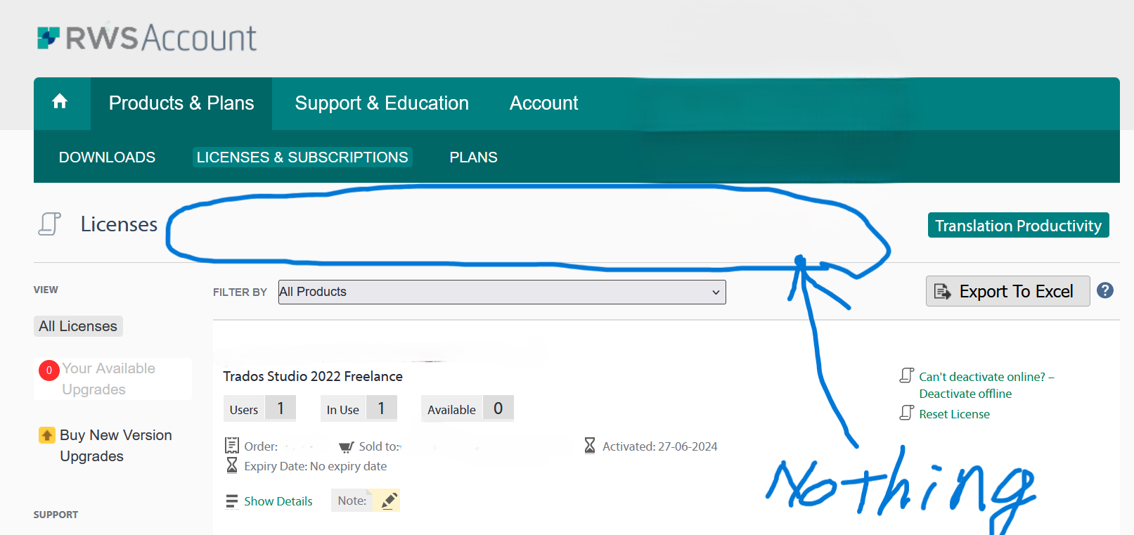 Screenshot of RWS Account page showing the Licenses tab with a focus on Trados Studio 2022 Freelance license. A blue circle highlights 'Your Available Upgrades' with a red zero, indicating no upgrades available. The word 'Nothing' is handwritten near the bottom.