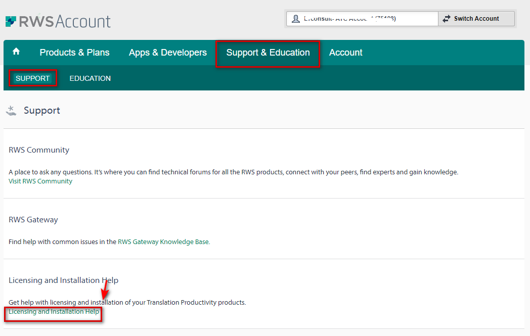 RWS Account webpage with 'Support & Education' tab highlighted and 'Licensing and Installation Help' link underlined in red.