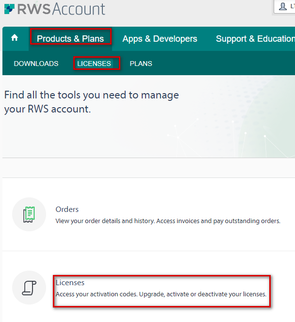 RWS account page highlighting the 'Licenses' tab under the 'Products & Plans' section.