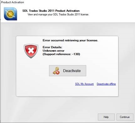 SDL Trados Studio 2011 Product Activation window showing an error message 'Error occurred retrieving your license. Unknown error (Support reference: -130)' with a deactivate button.