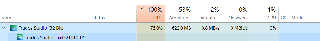 Task Manager showing Trados Studio (32 Bit) with CPU usage at 100% and memory usage at 622.0 MB.