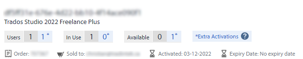 Screenshot of Trados Studio 2022 Freelance Plus license information showing 1 user, 1 in use, 0 available, and 1 extra activation. Activated on 03-12-2022 with no expiry date.