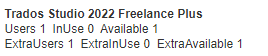 Screenshot showing Trados Studio 2022 Freelance Plus license details with 1 user, 0 in use, 1 available, 1 extra user, 0 extra in use, and 1 extra available.