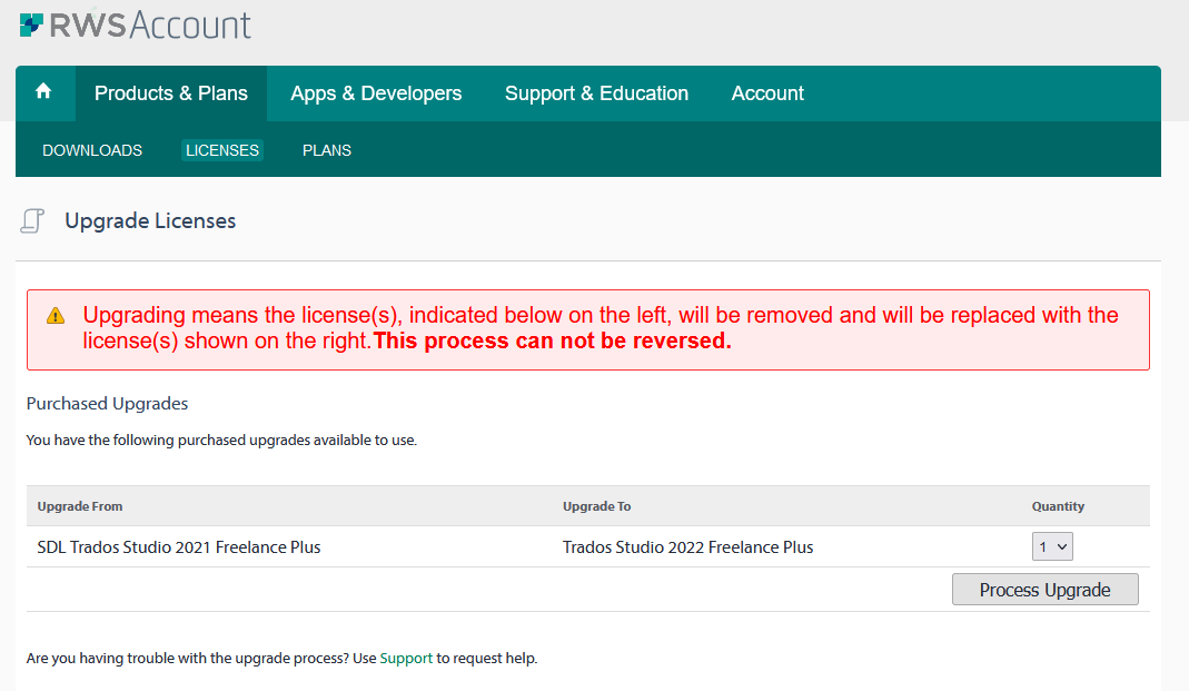 RWS Account Upgrade Licenses page with a warning message stating 'Upgrading means the license(s), indicated below on the left, will be removed and will be replaced with the license(s) shown on the right. This process cannot be reversed.' Options to upgrade from SDL Trados Studio 2021 Freelance Plus to Trados Studio 2022 Freelance Plus are shown with a 'Process Upgrade' button.