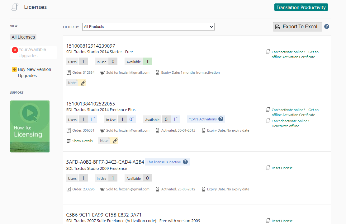 SDL account licenses page showing various Trados Studio licenses including SDL Trados Studio 2014 Freelance Plus with one user in use.