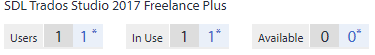 RWS account license information showing SDL Trados Studio 2017 Freelance Plus with 1 user, 1 license in use, and 0 available.