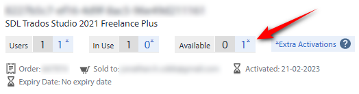 Trados Studio 2021 Freelance Plus license management screen showing 1 user, 0 in use, 0 available, and 1 extra activation with a red arrow pointing to 'Extra Activations'.