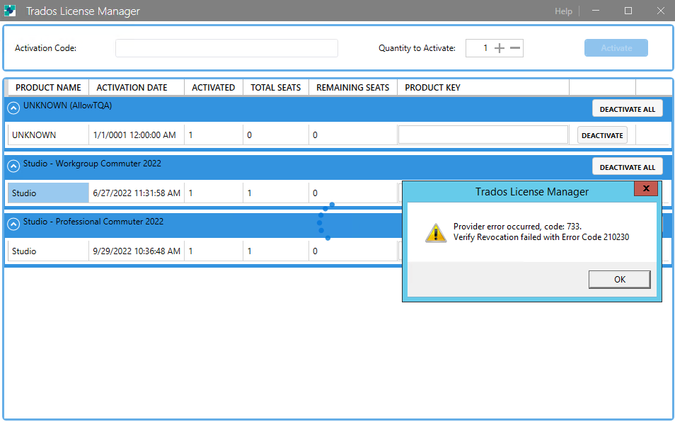 Trados License Manager window showing a list of products with an error message popup. The error reads 'Provider error occurred, code: 733. Verify Revocation failed with Error Code 210230'.